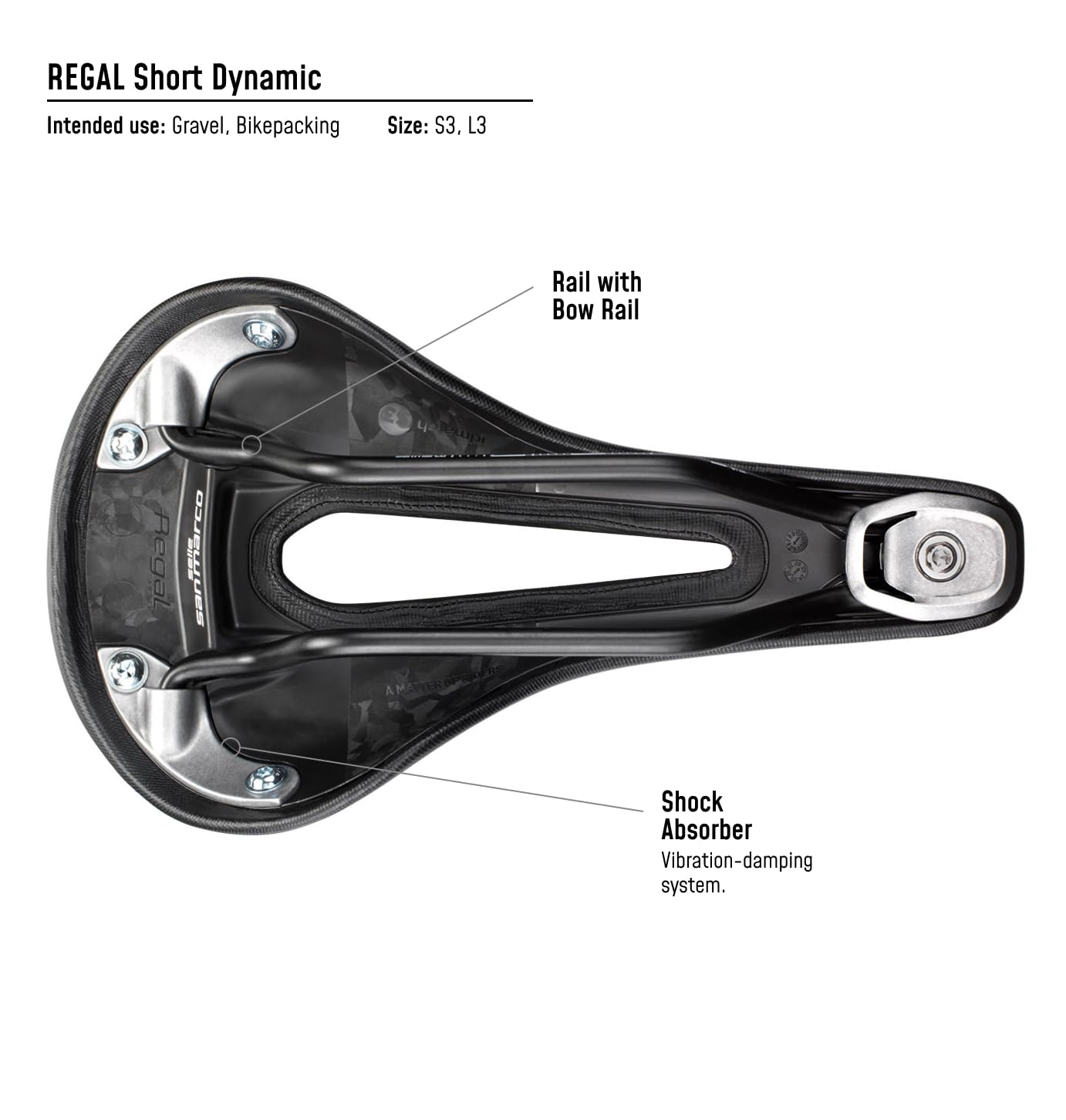 Amazon | セラサンマルコ（SELLE SAN MARCO） 自転車用サドル